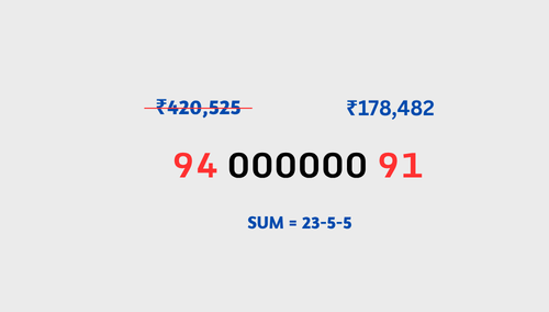 94 000000 91