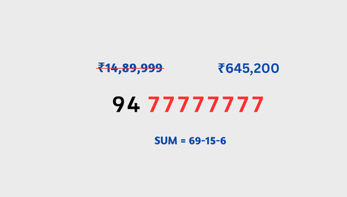 94 77777777