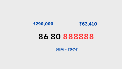 86 80 88 88 88