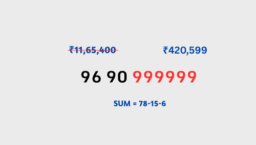 9690 999 999